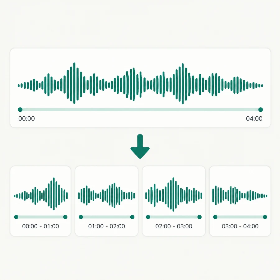 Keep Every Segment the Same Length